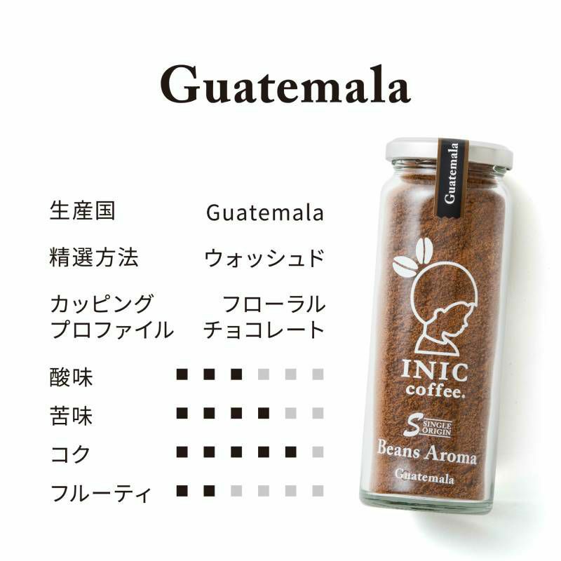 INIC coffee Beans Aroma スペシャルボックスNo.1〔コーヒーギフト〕
