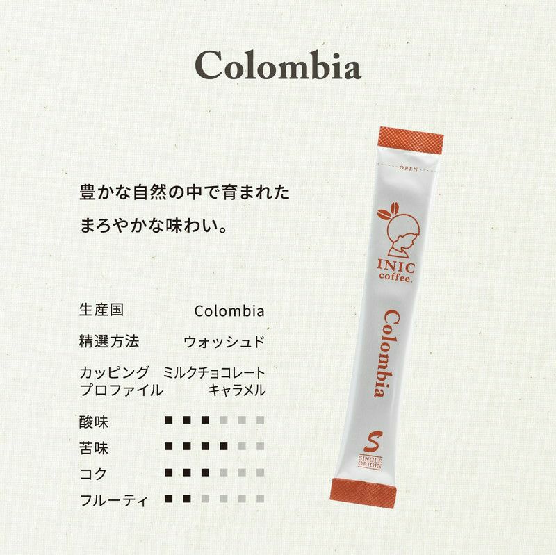 ビーンズアロマコロンビアのフレーバースコア
