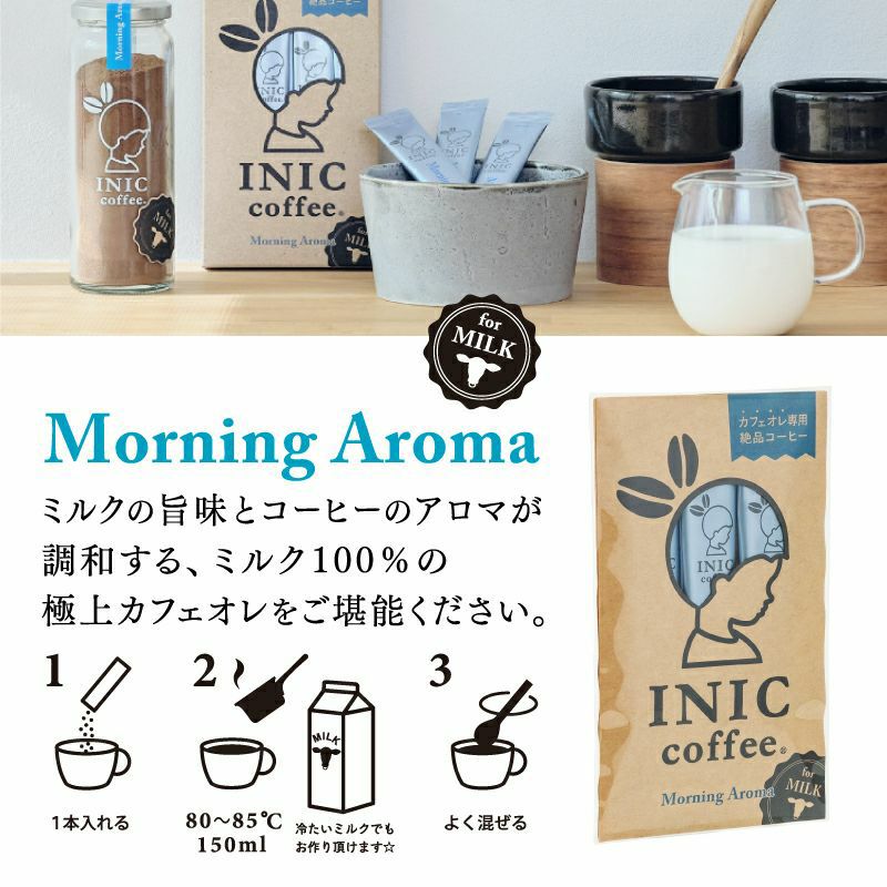サンクス プチギフト