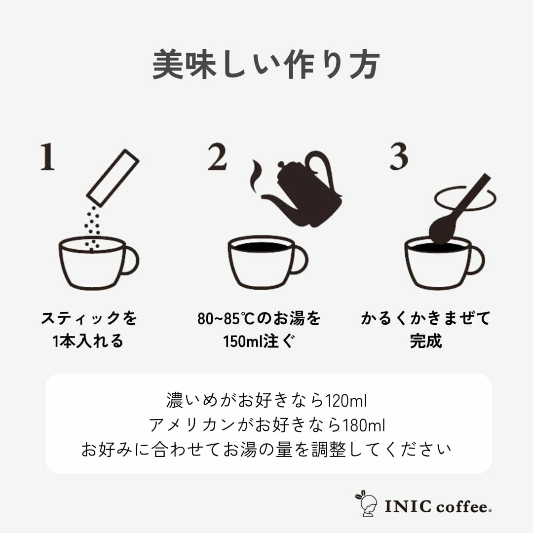 美味しいコーヒーの淹れ方