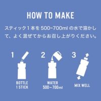HUMANEED APPLE経口補水液 アップルの飲み方解説図