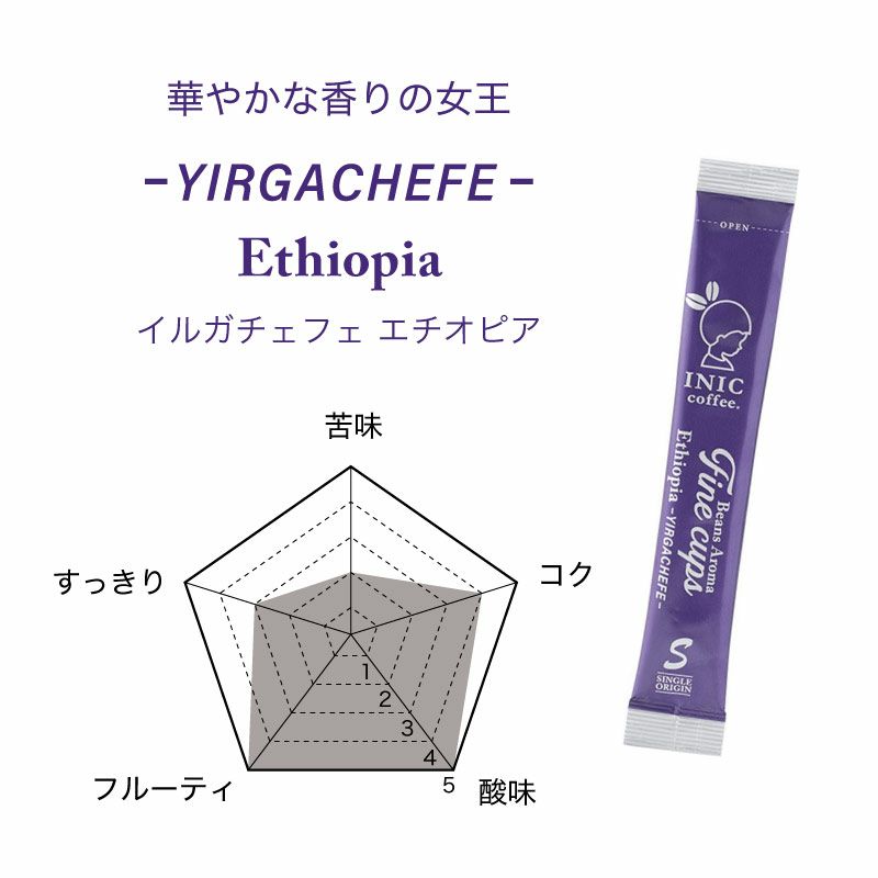 INIC coffee Beans Aroma Finecups イルガチェフェ 瓶 14～28杯分