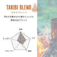 Motte Coffee アウトドアブレンド　コーヒー　