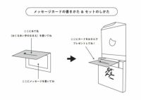 「2025母の日お子さんと一緒に贈る おばあちゃんへのメッセージギフト」のメッセージカードの贈り方